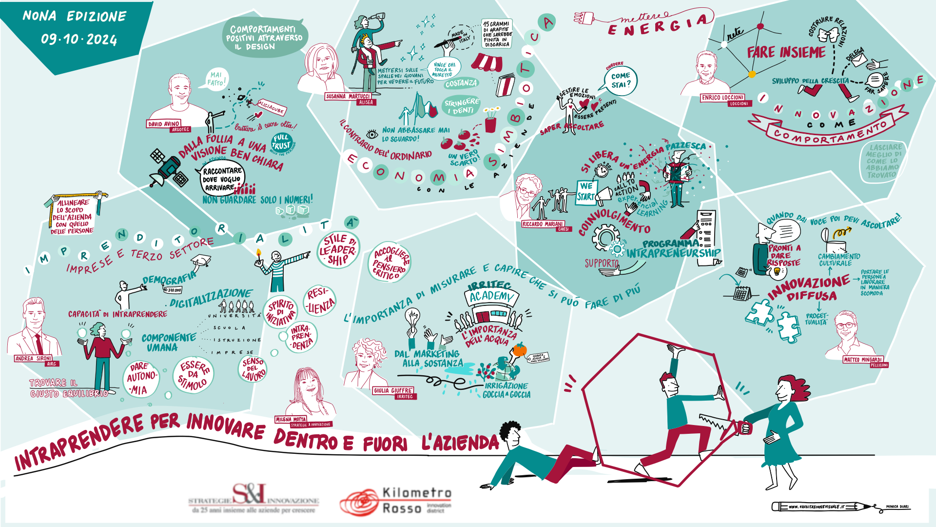 241009_S&I_05_completa_v02